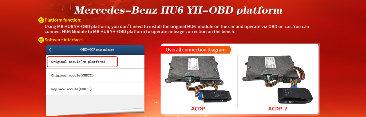 Yanhua Mercedes-Benz MB HU6 YH-OBD Platform Working with ACDP Module 37 Together